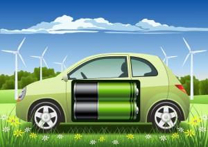 Elektromobilität grünes Auto Windräder