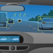 Head-up-Display Windschutzscheibe