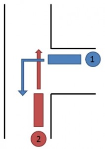 Rechts vor Links Straßenbild Hauptstraße