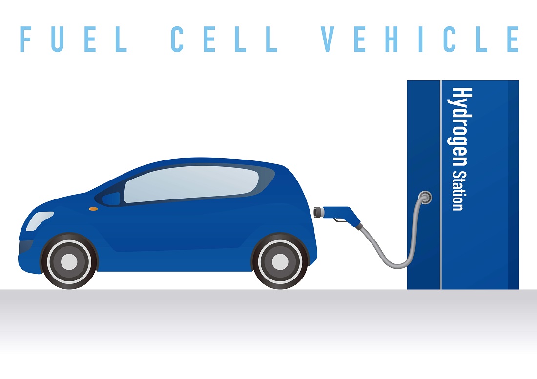 Wasserstoffauto Tankstelle Hydrogen