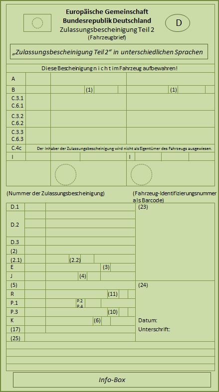 Zulassungsbescheinigung Teil 2 Fahrzeugbrief